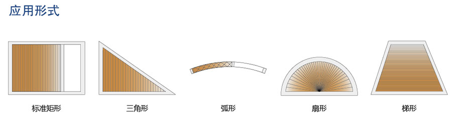 电动蜂巢天棚帘应用形式
