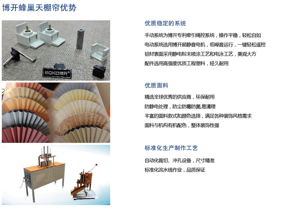手动蜂巢天棚帘产优势