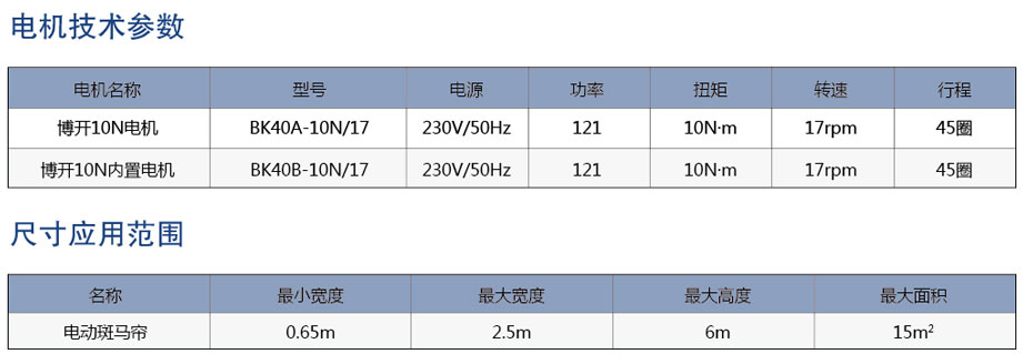 电动斑马帘应用参数