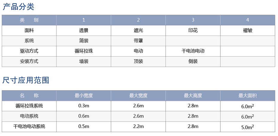手动斑马帘尺寸范围