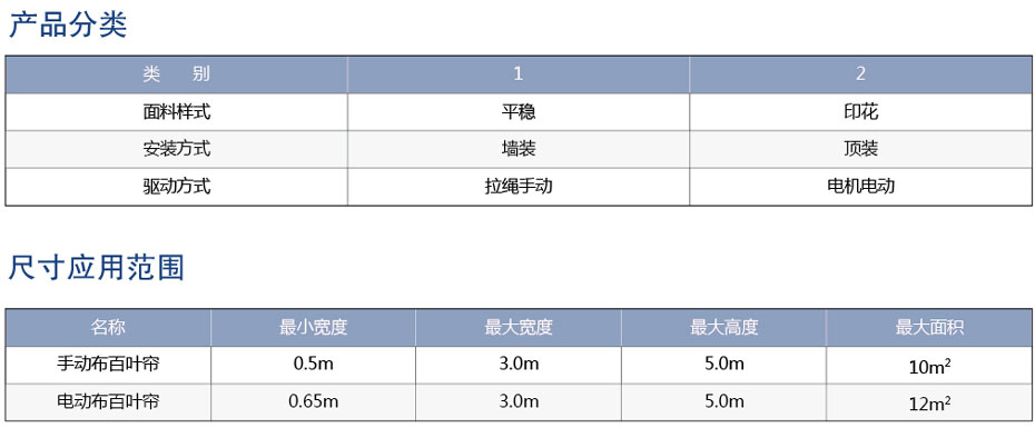 手动布百叶帘参数