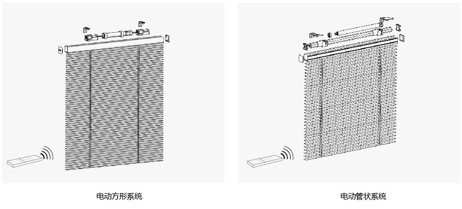 电动布百叶帘结构图