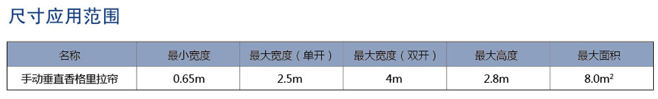 手动垂直香格里拉帘尺寸范围