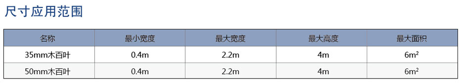手动木百叶帘参数
