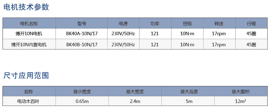 电动木百叶帘参数