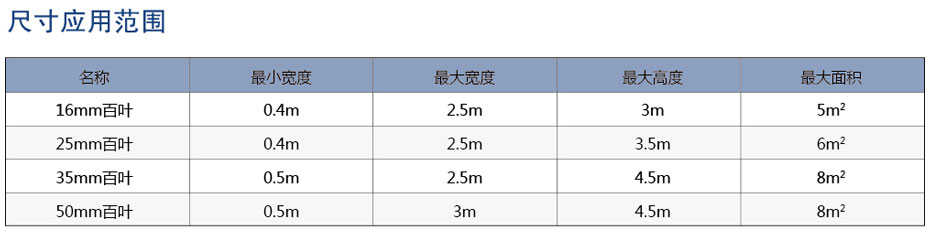 手动铝百叶帘参数