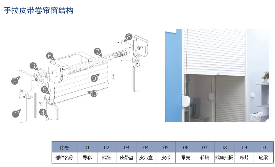 手动卷帘窗结构图