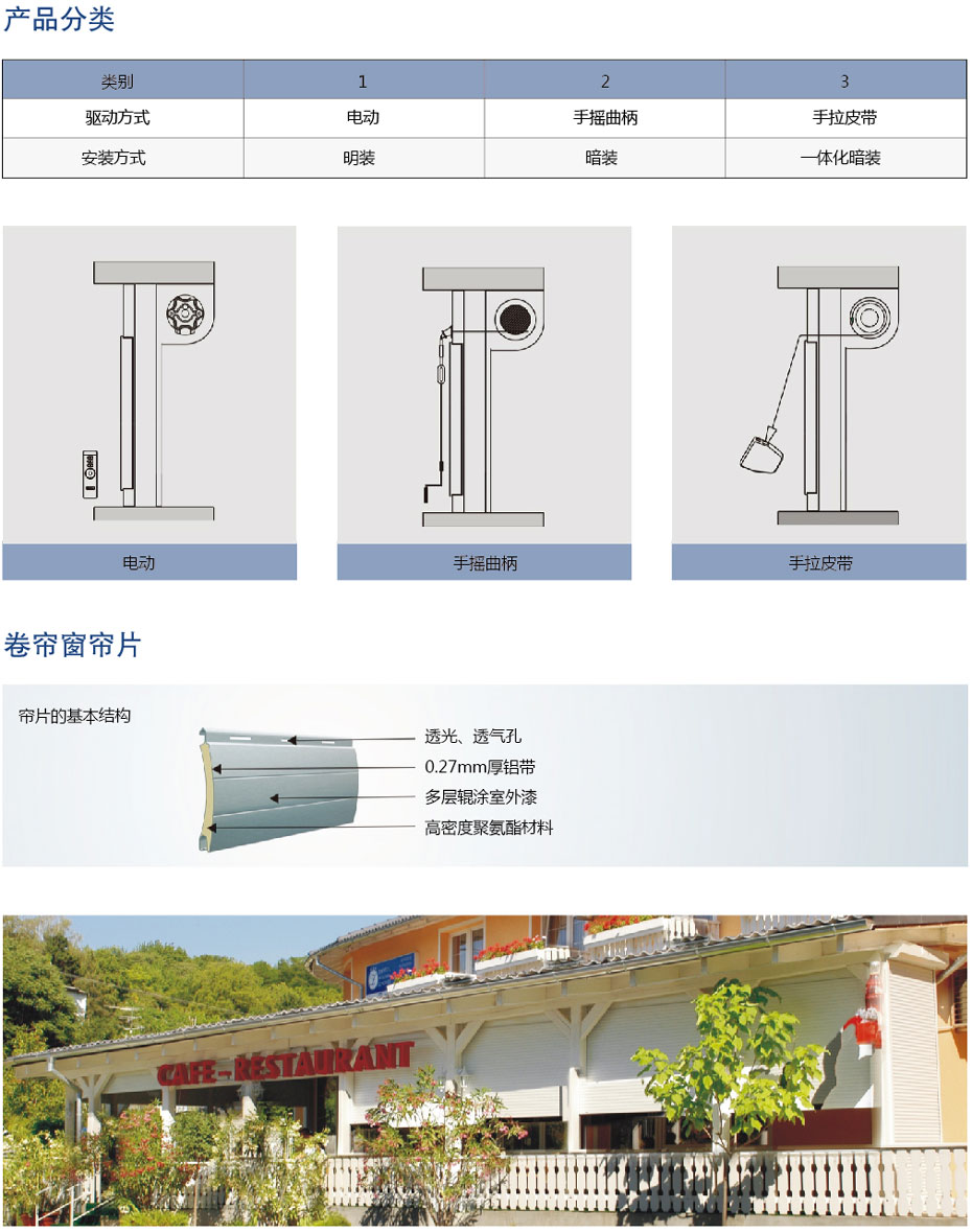 手动卷帘窗应用