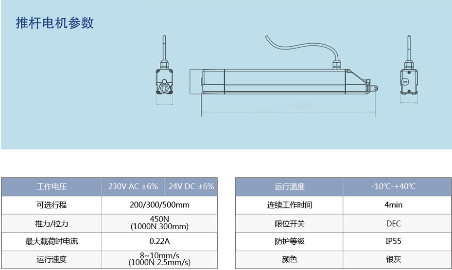 玻璃百叶推杆电机