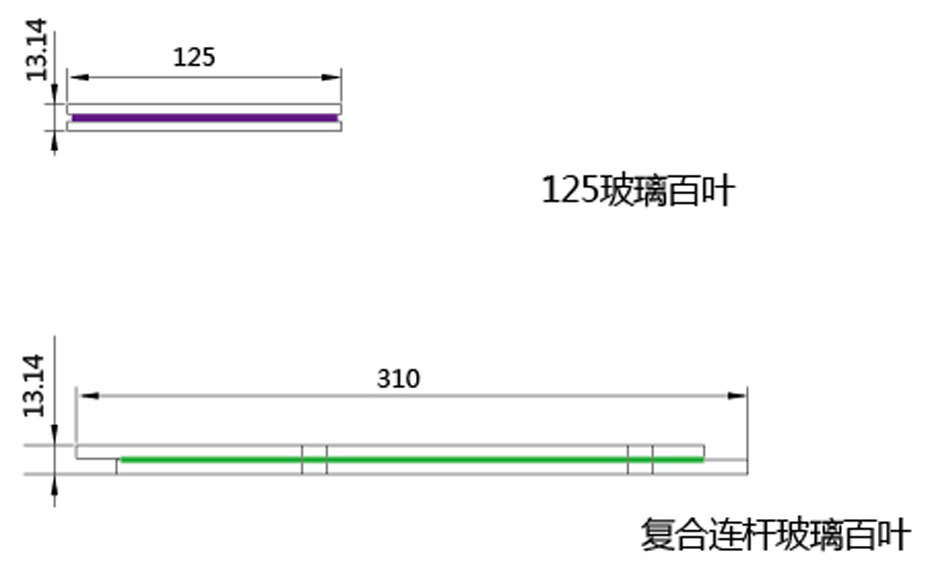 玻璃百叶分类