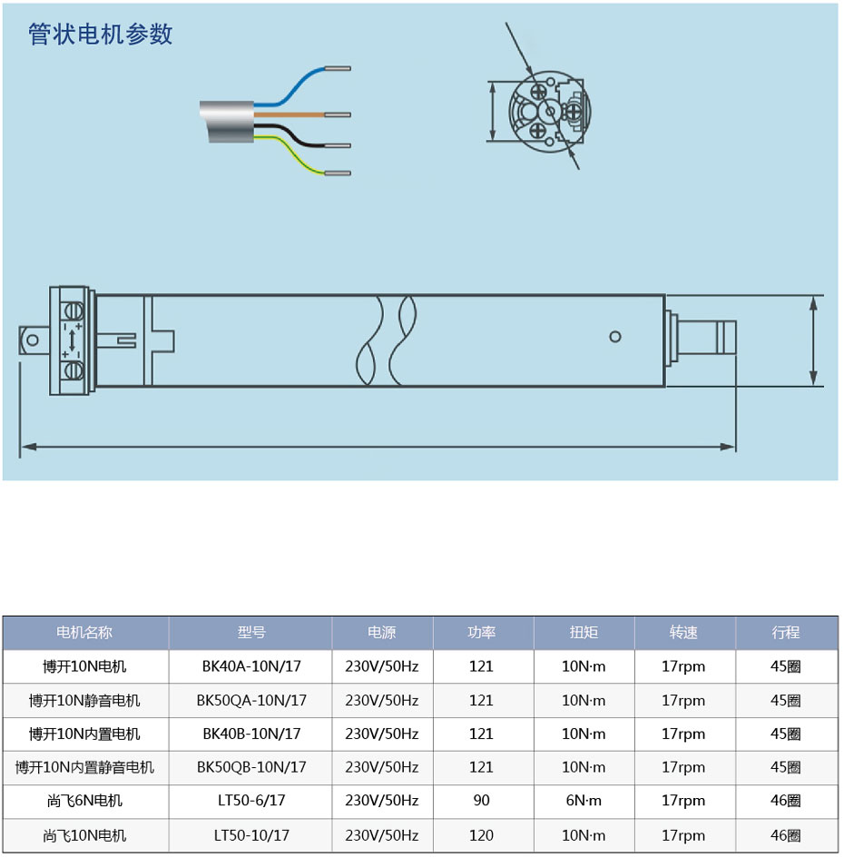 欧式百叶电机参数