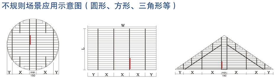 欧式百叶不规则应用图