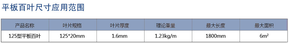平板百叶应用尺寸