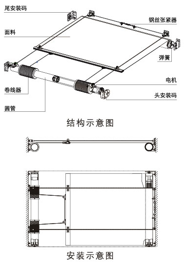 FSS卷轴式天棚帘机构图
