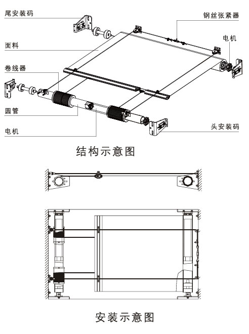 FTS卷轴式电动天棚帘机构 FTS卷轴式电动天棚帘机构