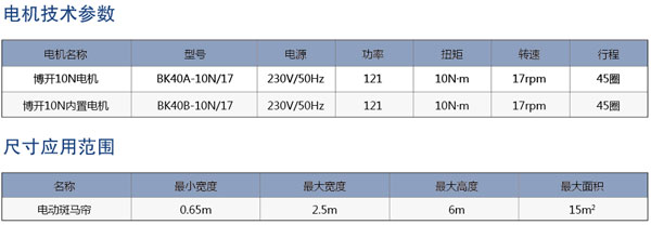 电动班马帘参数