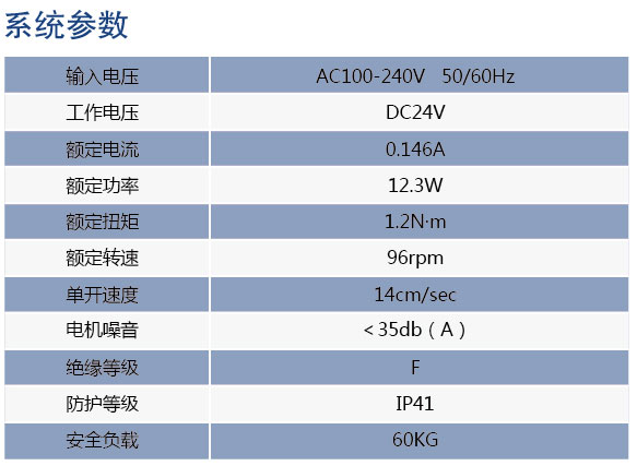 美迪电动开合轨参数 美迪电动开合轨参数